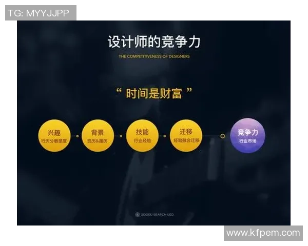 北京足球队个人能力提升之路:热议背后的变革与挑战